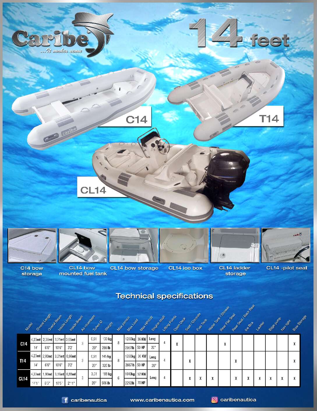 14feet – Caribe Nautica